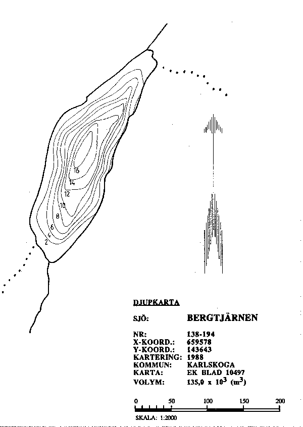 Djupkarta för Bergtjärn