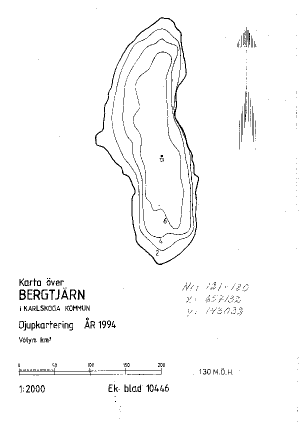 Djupkarta för Bergtjärn