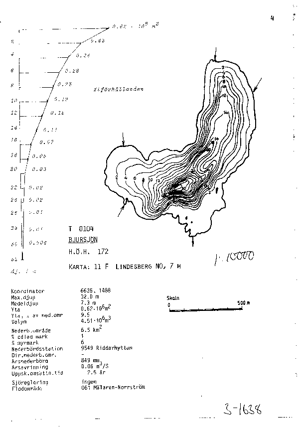 Djupkarta för Bjursjön i Skinnskatteberg — Bjursjön — blad 3-1638 (SMHI Vattenwebb)