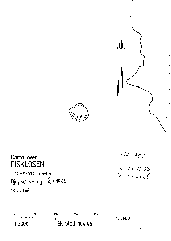 Djupkarta för Fisklösen i Örebro — SMHI Vattenwebb