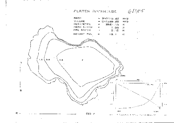 Djupkarta för Flaten