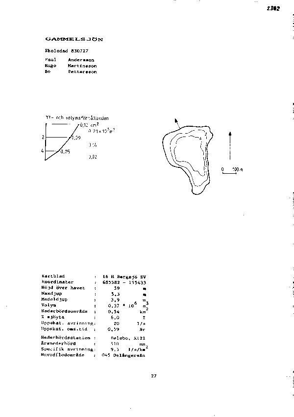 Djupkarta för Gammelsjön — Gammelsjön — blad 3-2915 (SMHI Vattenwebb)