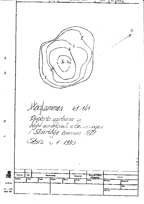 Djupkarta för Haglammen — SMHI Vattenwebb