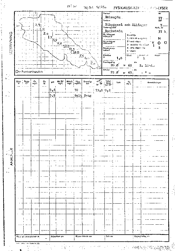 Djupkarta för Halmsjön i Kramfors — Halmsjön — blad 5-0739 (SMHI Vattenwebb)
