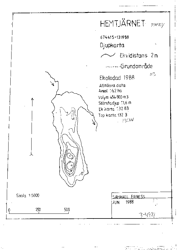 Djupkarta för Hemtjärnet