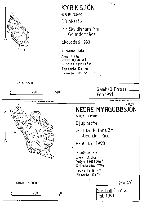 Djupkarta för Kyrksjön