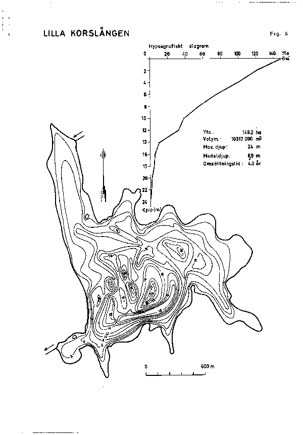 Djupkarta för Lilla Korslången — Lilla Korslången — blad 3-0701 (SMHI Vattenwebb)