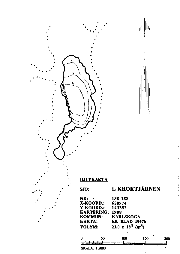 Djupkarta för Lilla Kroktjärn