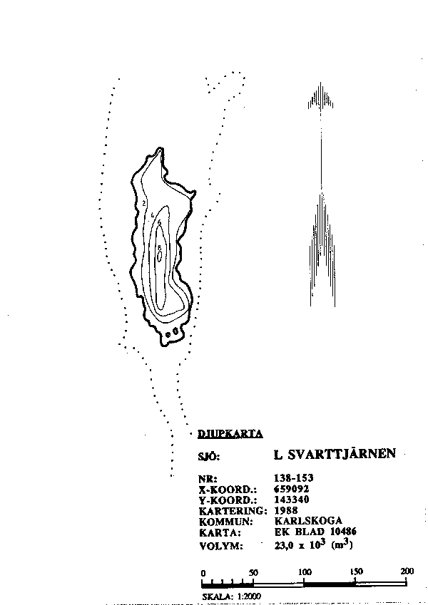 Djupkarta för Lilla Svarttjärnen — SMHI Vattenwebb