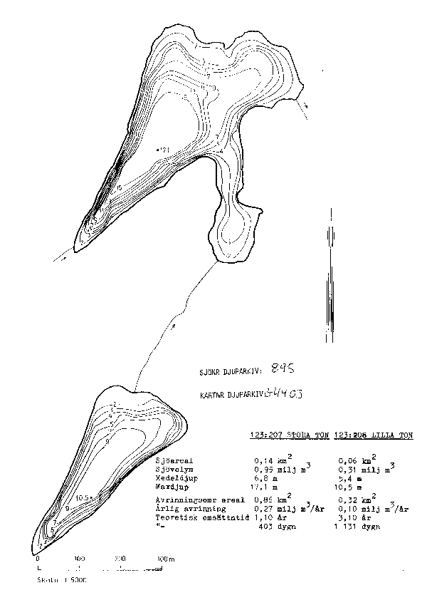 Djupkarta för Lilla Ton — Lilla Ton — blad 3-4403 (SMHI Vattenwebb)