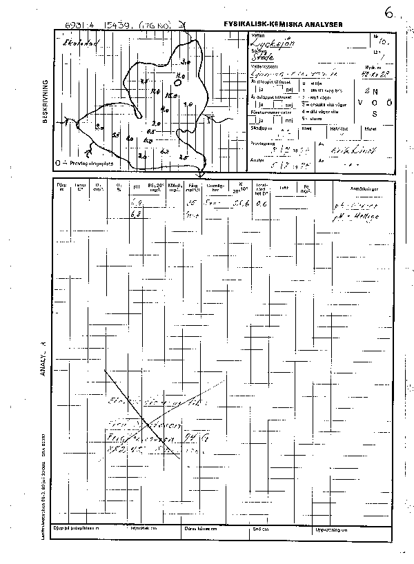 Djupkarta för Lycksjön i Sundsvall — Lycksjön — blad 5-0759 (SMHI Vattenwebb)