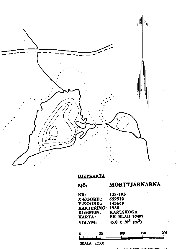Djupkarta för Mortjärnarna — SMHI Vattenwebb