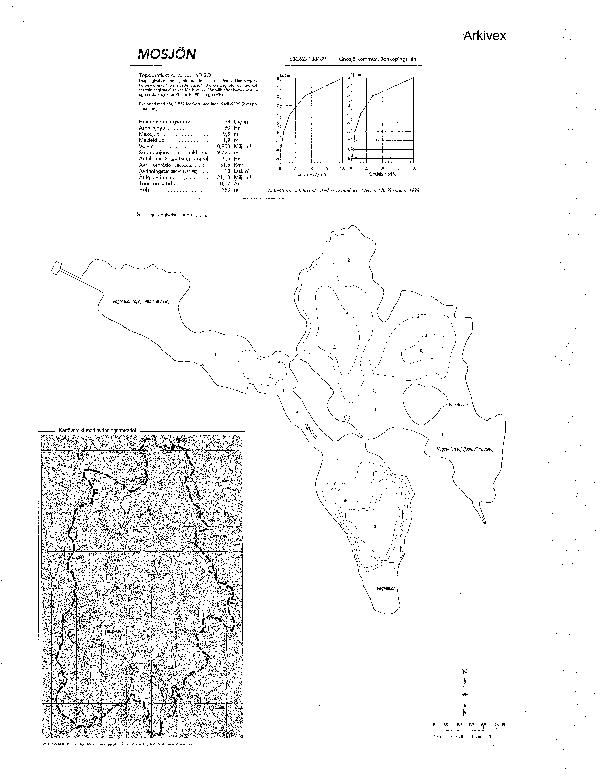 Djupkarta för Mosjön i Gnosjö — Mosjön — blad 2-1048 (SMHI Vattenwebb)