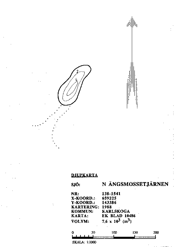 Djupkarta för Norra Ängmossetjär — SMHI Vattenwebb