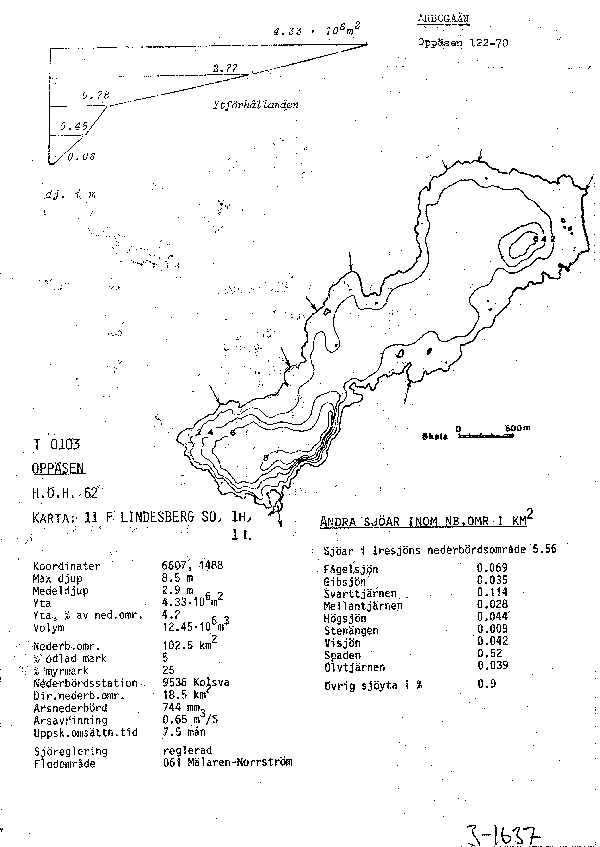 Djupkarta för Oppäsen — Oppäsen — blad 3-1637 (SMHI Vattenwebb)