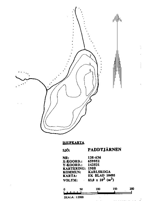 Djupkarta för Paddtjärnen