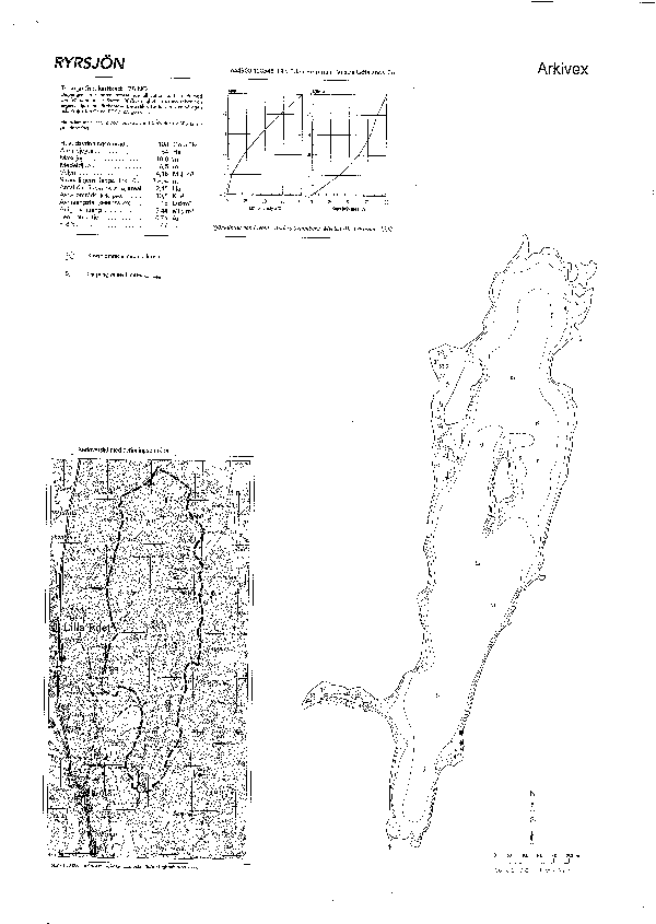 Djupkarta för Ryrsjön i Lilla Edet — Ryrsjön — blad 2-1013 (SMHI Vattenwebb)