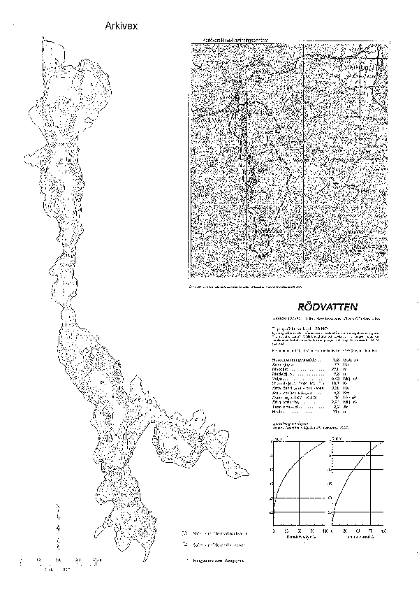 Djupkarta för Rödvatten — Rödvatten — blad 2-0960 (SMHI Vattenwebb)