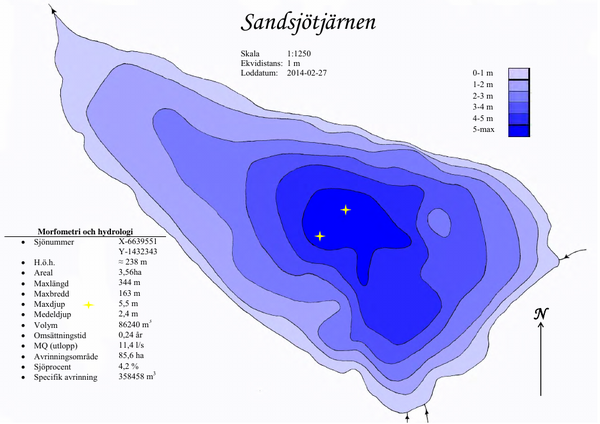 Djupkarta för Sandsjötjärnen