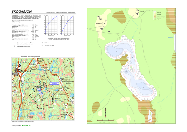 Djupkarta för Skogasjön
