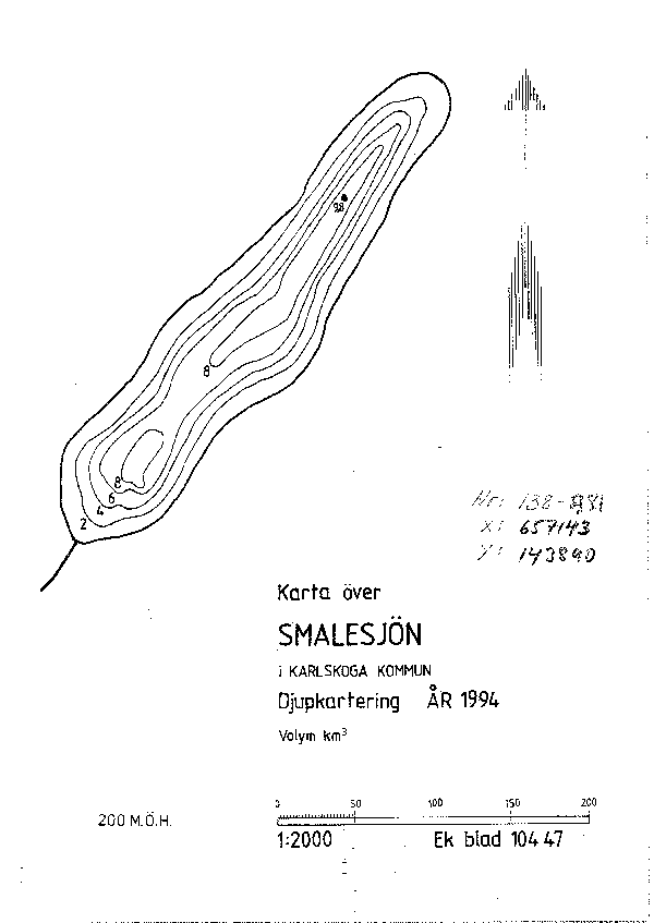 Djupkarta för Smalesjön — SMHI Vattenwebb