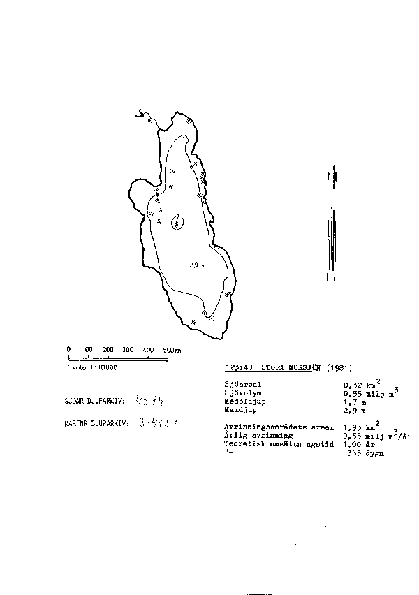 Djupkarta för Stora Morsjön — Stora Morsjön — blad 3-4137 (SMHI Vattenwebb)