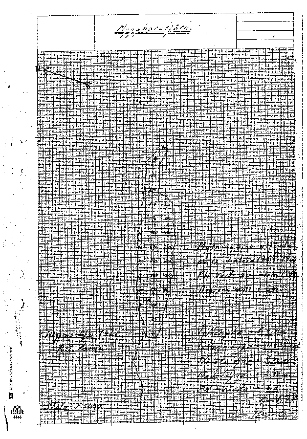 Djupkarta för Stora Myggharstjärnen — Stora Myggharstjärnen — blad 3-0677 (SMHI Vattenwebb)