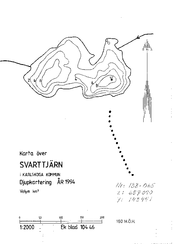 Djupkarta för Svarttjärn i Örebro — SMHI Vattenwebb