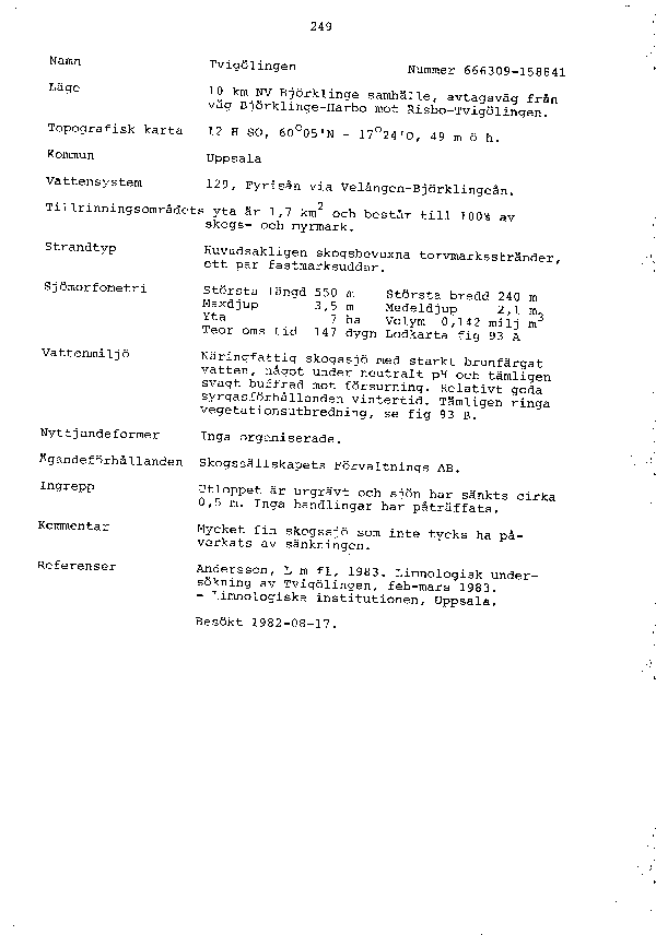 Djupkarta för Tvigölingen — SMHI Vattenwebb