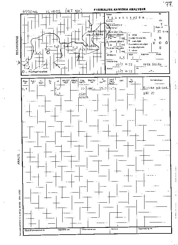 Djupkarta för Viksättsjön — Viksättsjön — blad 5-0680 (SMHI Vattenwebb)