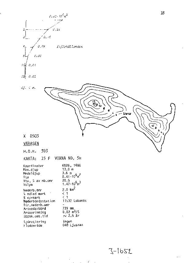 Djupkarta för Värasen — Värasen — blad 3-1652 (SMHI Vattenwebb)