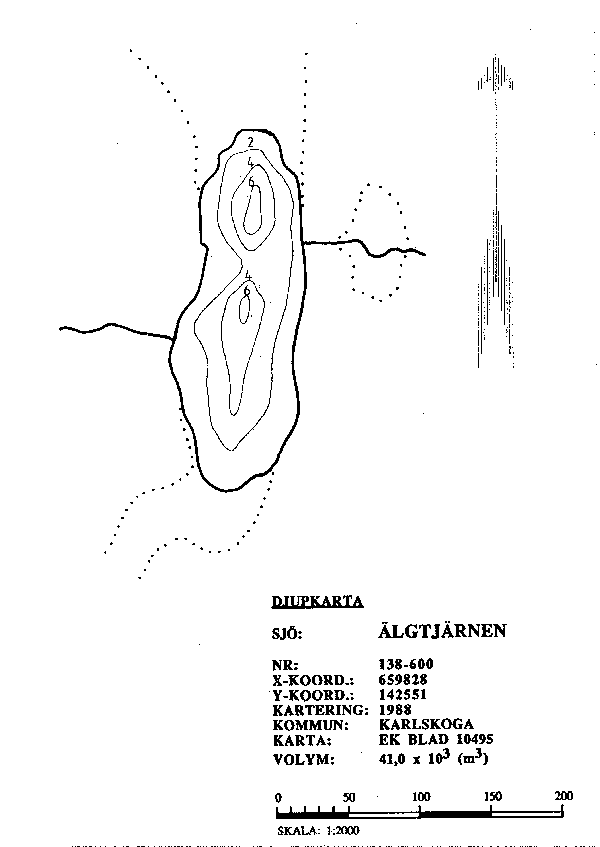 Djupkarta för Älgtjärnen