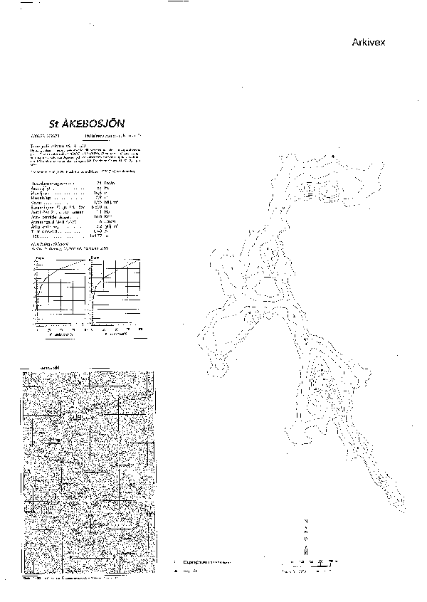 Djupkarta för Åkebosjön — Åkebosjön — blad 2-1095 (SMHI Vattenwebb)