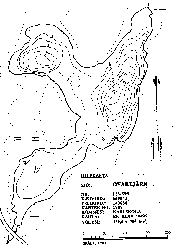 Djupkarta för Övartjärn — Övartjärn — blad 5-0166 (SMHI Vattenwebb)