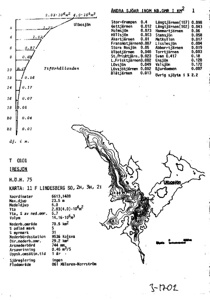 Depth map for Iresjön — Iresjön — blad 3-1702