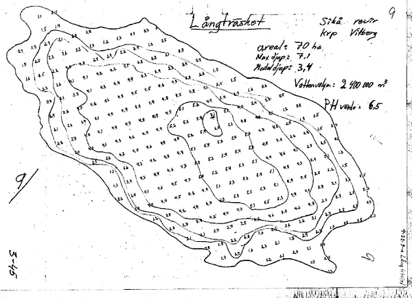Depth map for Långträsket